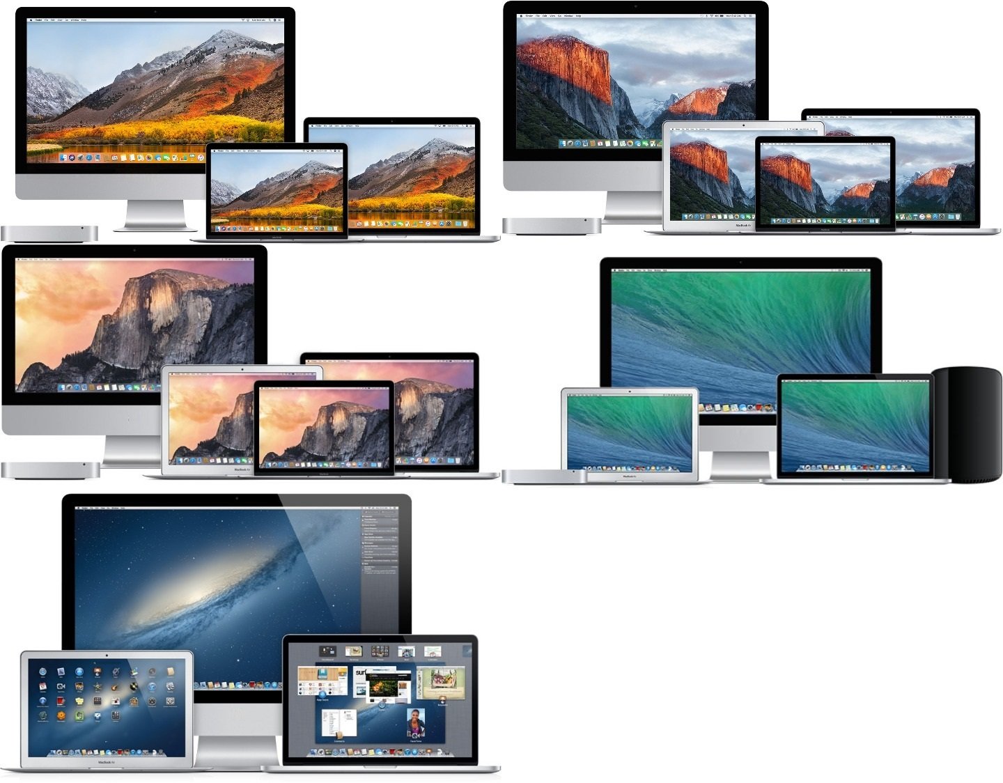 how to create a recovery partition mac os x el capitan
